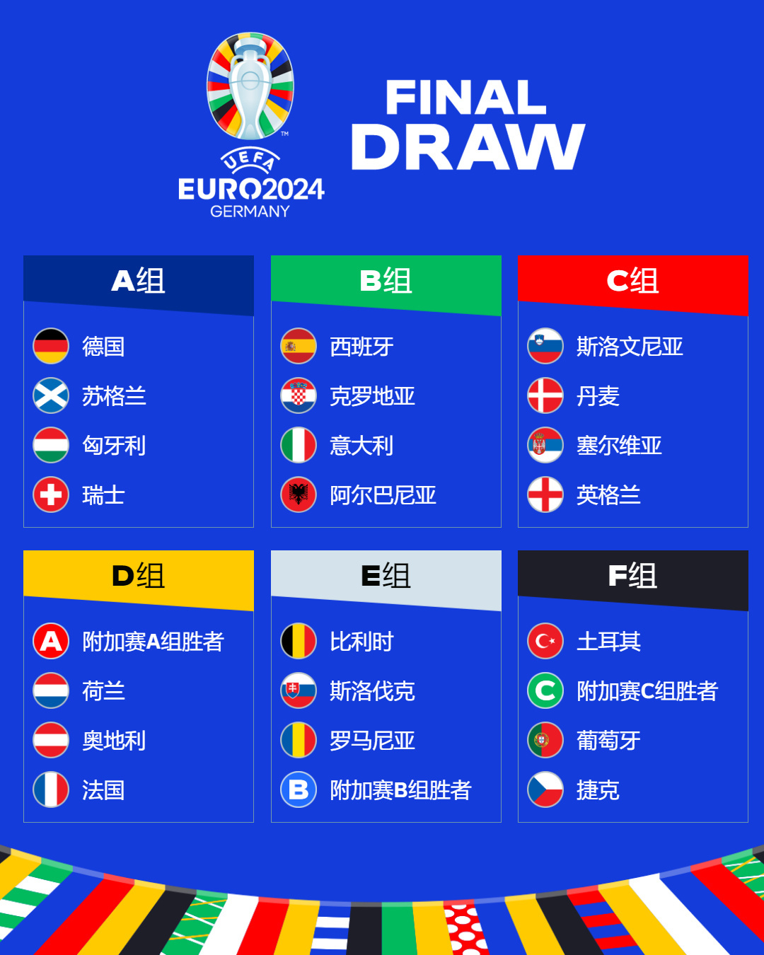 实时分享