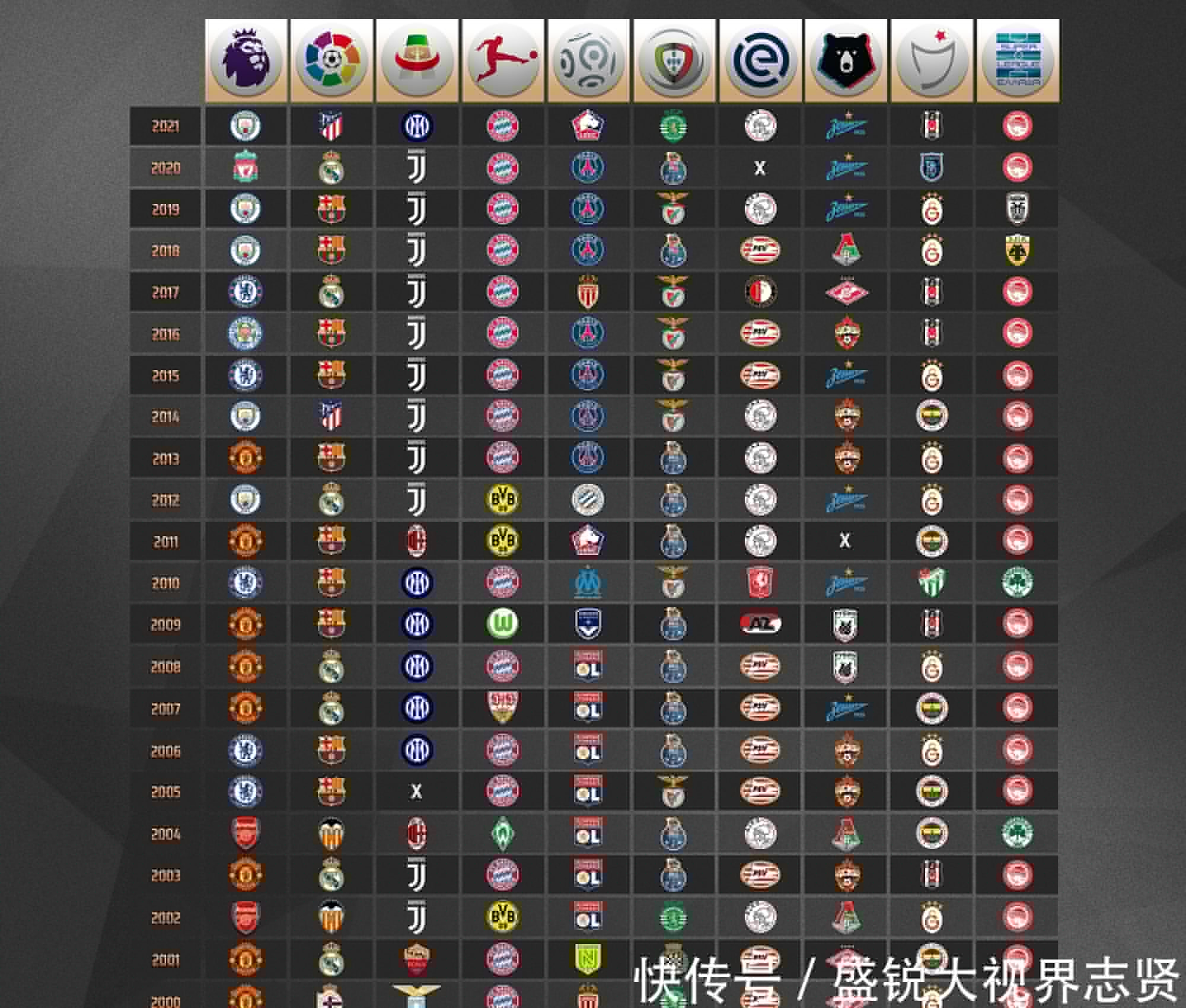 责不够拜